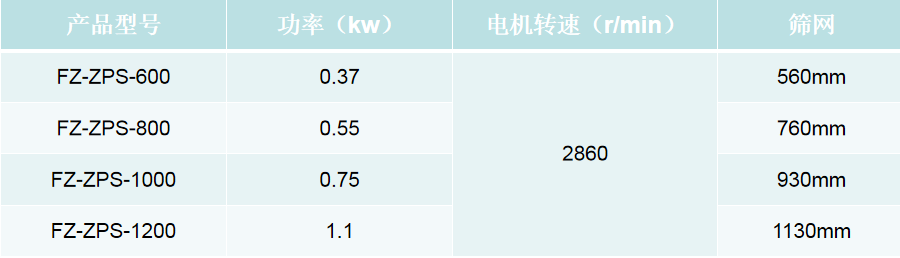 技術(shù)參數(shù)